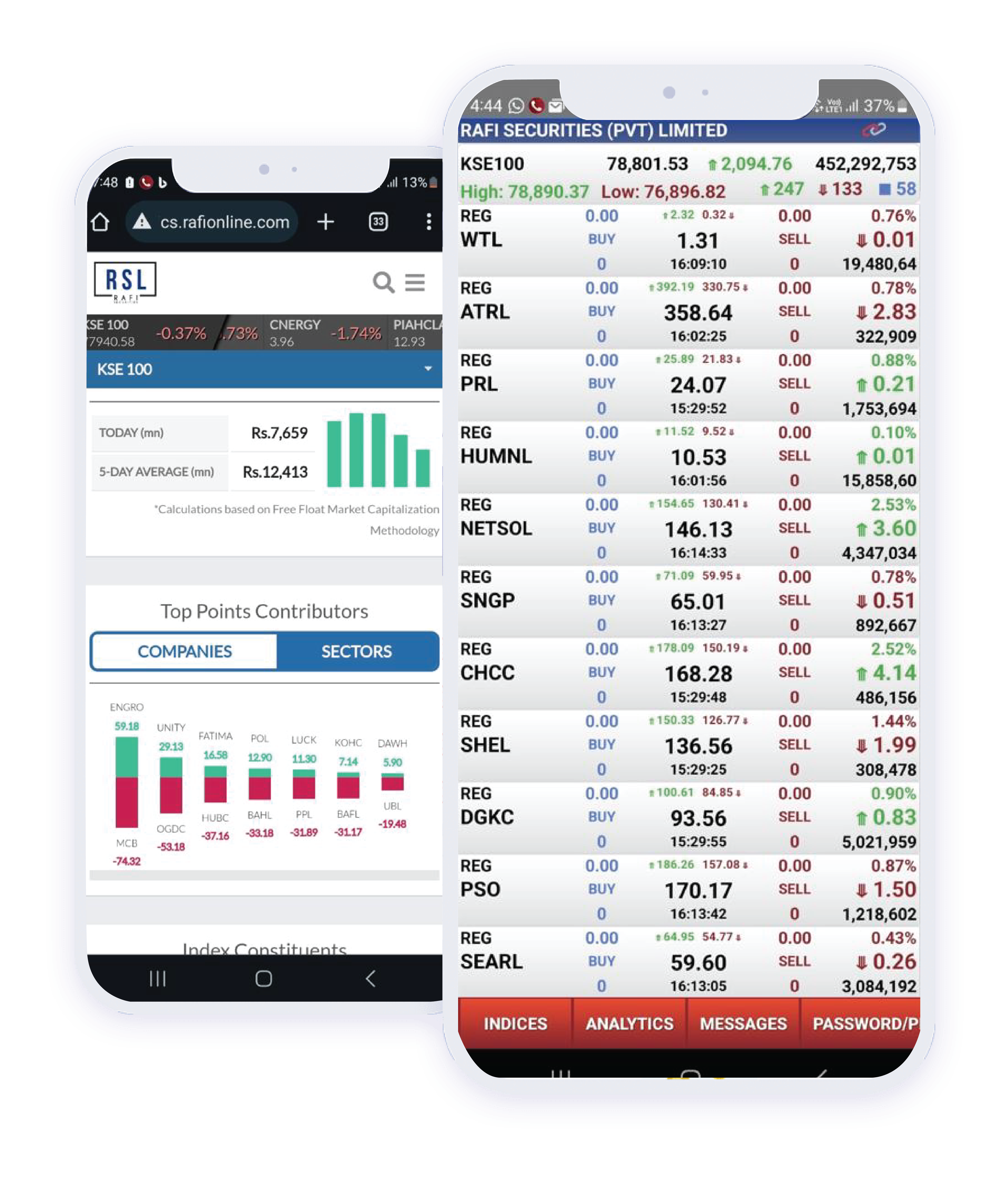 Exclusive Data Portal